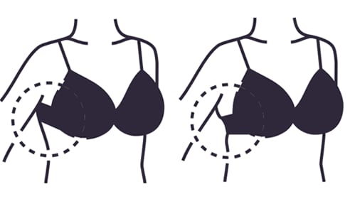 A Guide To Finding The Right Bra Size - ahead of the curve
