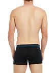 Jockey Performance Cool Active Trunk, Black product photo View 02 S