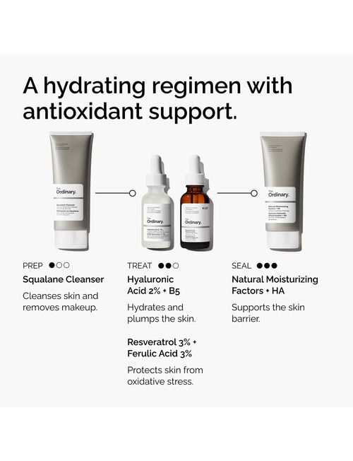The Ordinary Resveratrol 3% + Ferulic Acid 3%, 30ml product photo View 07 L