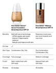 Clinique Even Better Clinical Serum Foundation, SPF 20 product photo View 04 S
