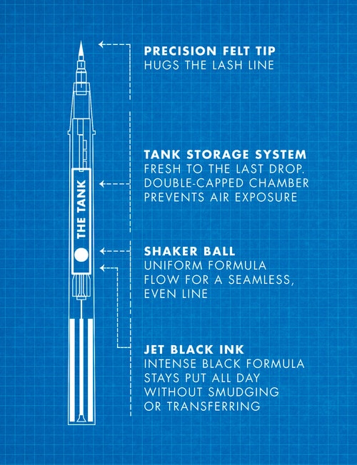 Milani The Tank Liquid Eyeliner, Black product photo View 04 L