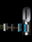 Dyson HP09 Purifier Hot+Cool Formaldehyde Purifying Fan Heater, White/Gold, 379706-01 product photo View 04 S