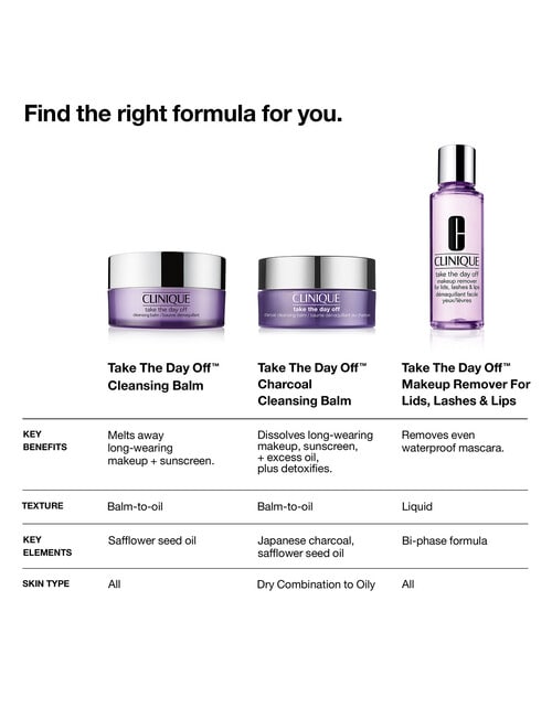 Clinique Take The Day Off Charcoal Cleansing Balm, 125ml product photo View 07 L