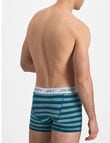 Jockey No Ride Up Stripe Trunk, Teal product photo View 03 S