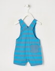 Teeny Weeny Stripe Shortall, Diesel Blue product photo View 02 S