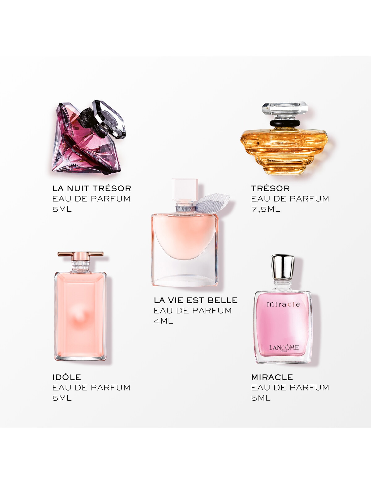 Lancome Miniatures Fragrance Set - Gift Sets