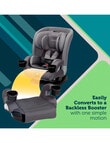 Safety First SlimRide All-In-One Car Seat product photo View 10 S