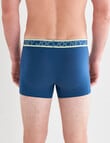 Jockey Performance Breathable Trunk, Blue product photo View 02 S