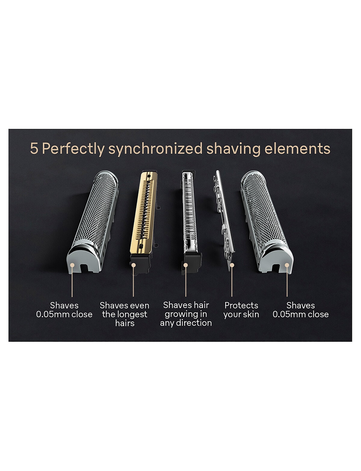 Braun Series 9 Pro Wet & Dry Foil Shaver, 9577CC - Men's Shaving & Grooming