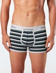 Mitch Dowd Bear Stripe Trunk, 3-Pack, Navy, Grey & Green product photo View 02 S