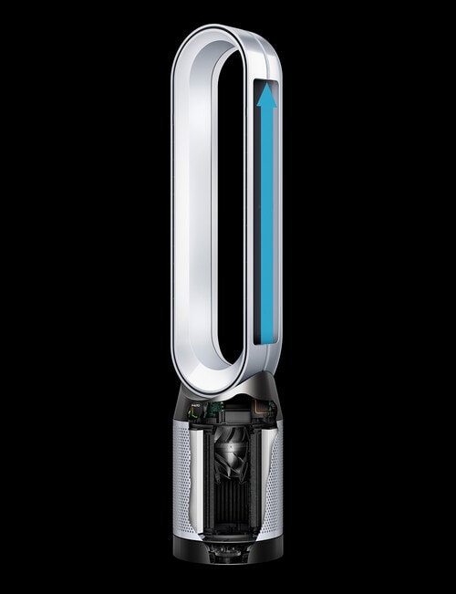 Dyson TP10 Purifier Cool Gen 1 Purifying Fan, 454853-01 product photo View 08 L