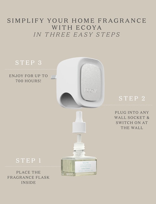 Ecoya Plug-In Diffuser product photo View 05 L