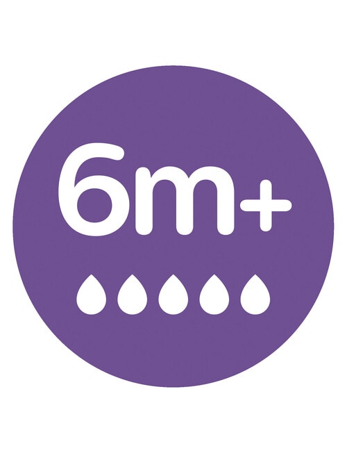 Avent Natural Response Teat 6m+ ,Flow 5, 2-Pack product photo View 03 L