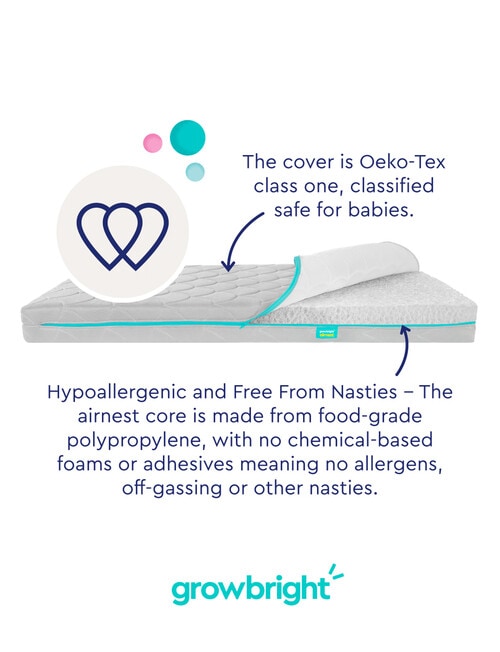 Growbright Airnest Waterproof Cot Mattress Protector product photo View 07 L