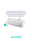 Growbright Airnest Waterproof Cot Mattress Protector product photo View 12 S