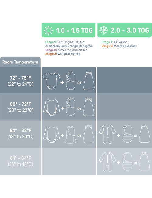 Swaddle Me Monogram Swaddle, Born Free, 2-Pack, 0-3m product photo View 04 L