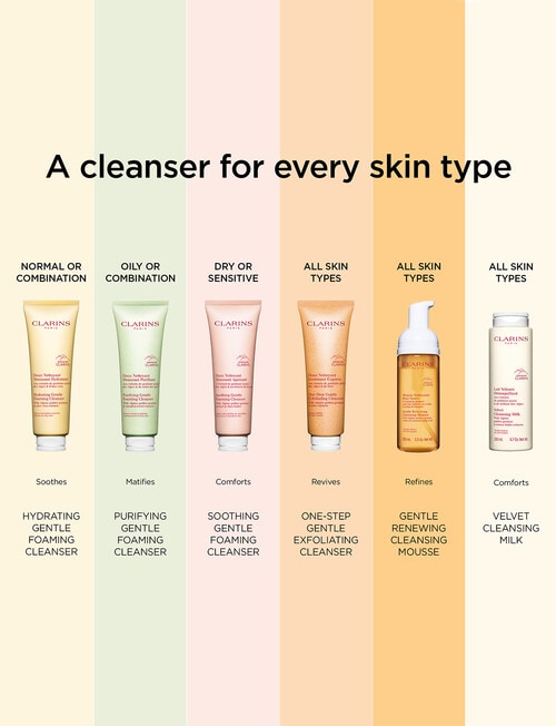 Clarins Gentle Foaming Cleanser Soothing product photo View 06 L