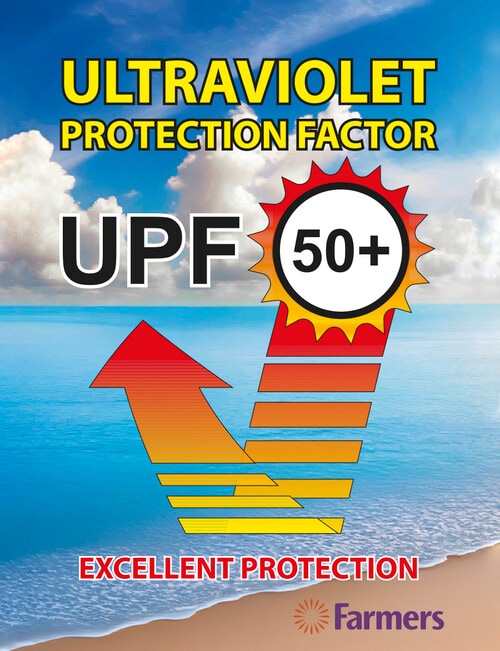 Teeny Weeny Submarines Long Sleeve Rash Set, Blue & Red product photo View 12 L