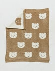 Teeny Weeny Chenille Bassinet Blanket, Bear product photo View 06 S