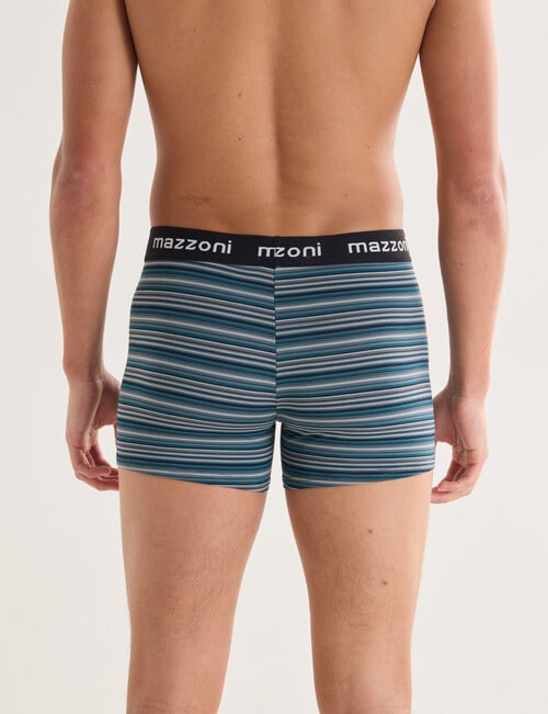 Mazzoni Viscose Rayon from Bamboo-Blend Trunk, 2-Pack, Navy, Teal & Sage Stripe & Plain Navy product photo View 02 L