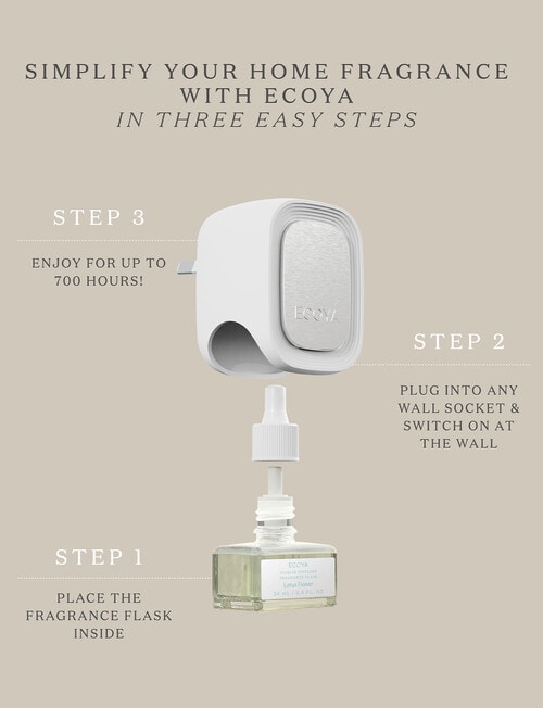 Ecoya Mandarin Gin Plug-In Diffuser Fragrance Flask product photo View 02 L