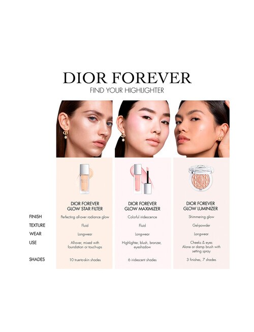 Dior Dior Forever Glow Luminizer - Blushers & Bronzers