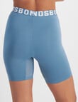 Bonds Chafe Off Short Brief, Summer Storm product photo View 03 S