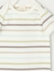 Little Bundle Stretch Cotton Essentials Striped Short-Sleeve Bodysuit, White product photo View 02 S