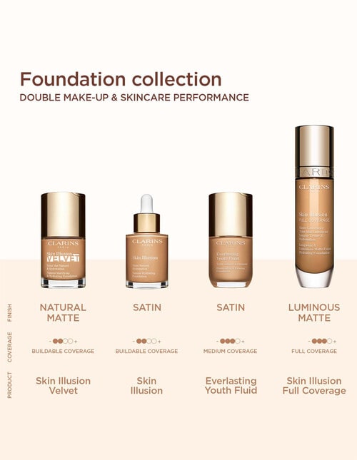 Clarins Skin Illusion Full Coverage Foundation, 30ml product photo View 07 L