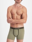 Jockey Chafe Proof Micro Trunk, Light Green product photo