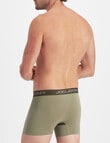 Jockey Chafe Proof Micro Trunk, Light Green product photo View 03 S