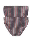 Jockey Sports Stripe Brief, 2-Pack, Steel Waters & Breezy Stripe product photo View 02 S