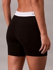 Calvin Klein Icon Cotton Modal Boxer Brief, Black product photo View 02 S
