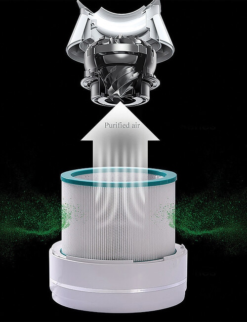 Modello 3-in-1 Bladeless Fan, MOD1947 product photo View 04 L