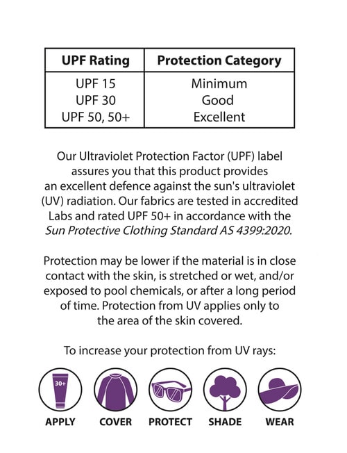 Wavetribe Unicorn Long Sleeve Rashsuit, Navy product photo View 13 L