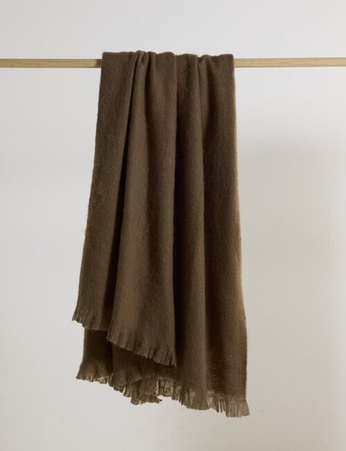 HAVEN Home D&eacute;cor Comfi Throw product photo View 02 L