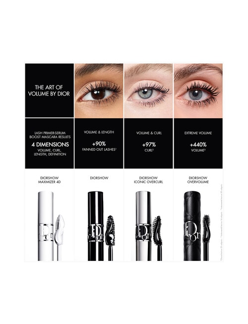 Dior Diorshow Overvolume Mascara product photo View 07 L