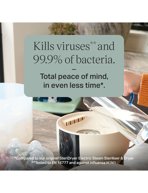 Tommee Tippee QuickDry Steriliser product photo View 06 L