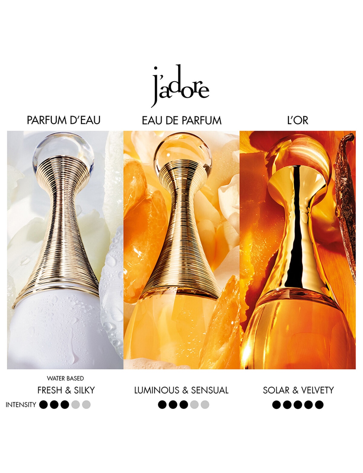 ChristianDior　J'adoreノベリティセット ChristianDior J'adoreノベリティセット J'adore by Christian Dior