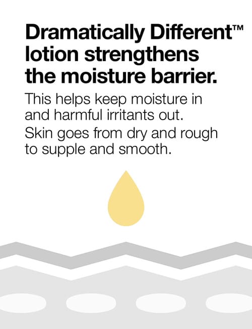 Clinique Breast Cancer Awareness Dramatically Different Moisturizing Lotion+, 200ml product photo View 04 L