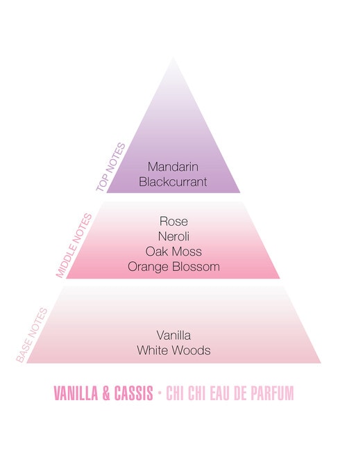 Chi Chi Vanilla & Cassis - Eau De Parfum product photo View 03 L