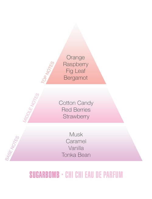 Chi Chi SugarBomb - Eau De Parfum product photo View 03 L