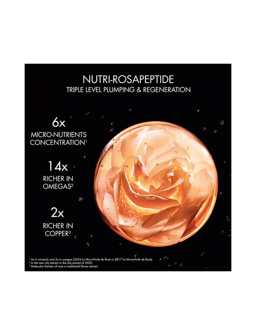 Dior Prestige Le Micro-Sérum de Rose Yeux Eye Serum product photo View 06 L