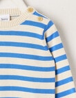 Teeny Weeny Stripe Crew Neck Knit Jumper, Tranquil Blue product photo View 02 S