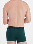 Jockey Comfort Stripe Trunk, 3-Pack, Stripe Winter Pine product photo View 09 S