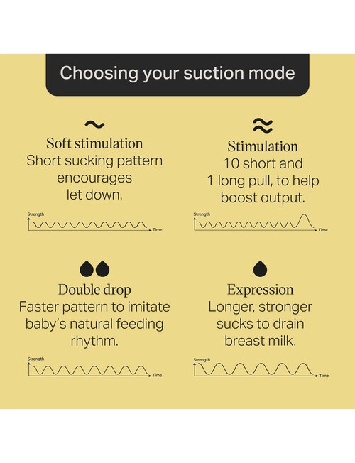 Tommee Tippee Double Wearable Breast Pump V2 product photo View 06 L
