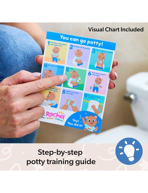 Ms Rachel Bean Potty Playset product photo View 05 L