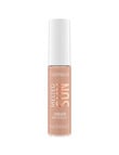 Catrice Melted Sun Liquid Bronzer product photo