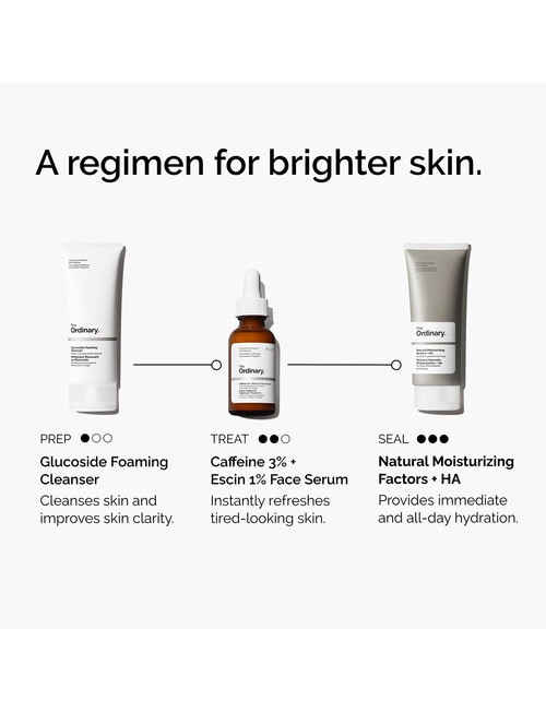 The Ordinary Caffeine 3% + Escin 1% Face Serum product photo View 06 L