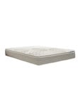 Slumber Time Firm Feel Mattress product photo